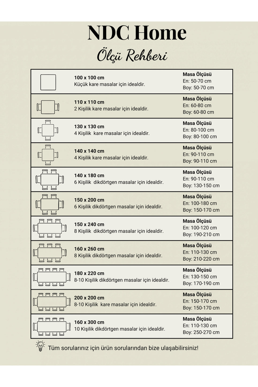 NDC HOME Lacıvert Keten FIRFIRLI Masa Örtüsü